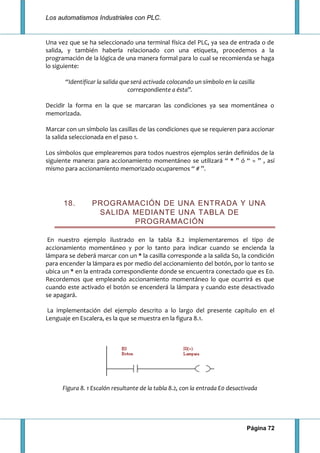 Los automatismos Industriales con PLC.
Página 72
Una vez que se ha seleccionado una terminal física del PLC, ya sea de entrada o de
salida, y también haberla relacionado con una etiqueta, procedemos a la
programación de la lógica de una manera formal para lo cual se recomienda se haga
lo siguiente:
“Identificar la salida que será activada colocando un símbolo en la casilla
correspondiente a ésta”.
Decidir la forma en la que se marcaran las condiciones ya sea momentánea o
memorizada.
Marcar con un símbolo las casillas de las condiciones que se requieren para accionar
la salida seleccionada en el paso 1.
Los símbolos que emplearemos para todos nuestros ejemplos serán definidos de la
siguiente manera: para accionamiento momentáneo se utilizará “ * ” ó “ = ” , así
mismo para accionamiento memorizado ocuparemos “ # ”.
18. PROGRAMACIÓN DE UNA ENTRADA Y UNA
SALIDA MEDIANTE UNA TABLA DE
PROGRAMACIÓN
En nuestro ejemplo ilustrado en la tabla 8.2 implementaremos el tipo de
accionamiento momentáneo y por lo tanto para indicar cuando se encienda la
lámpara se deberá marcar con un * la casilla corresponde a la salida S0, la condición
para encender la lámpara es por medio del accionamiento del botón, por lo tanto se
ubica un * en la entrada correspondiente donde se encuentra conectado que es E0.
Recordemos que empleando accionamiento momentáneo lo que ocurrirá es que
cuando este activado el botón se encenderá la lámpara y cuando este desactivado
se apagará.
La implementación del ejemplo descrito a lo largo del presente capitulo en el
Lenguaje en Escalera, es la que se muestra en la figura 8.1.
Figura 8. 1 Escalón resultante de la tabla 8.2, con la entrada E0 desactivada
 