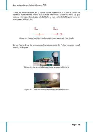 Los automatismos Industriales con PLC.
Página 73
Como se puede observar en la Figura 3 para representar el botón se utilizó un
contacto normalmente abierto el cual hace referencia a la entrada física E0 que
acciona mientras este activado a la Salida S0 la cual enciende la lámpara, como se
muestra en la Figura 8.2.
Figura 8. 2 Escalón resultante de la tabla 8.2, con la entrada E0 activada
En las Figuras 8.3 y 8.4 se muestra el funcionamiento del PLC en conjunto con el
botón y la lámpara.
Figura 8. 3 Con la entrada desactivada se apaga la lámpara
Figura 8. 4 Con la entrada activada se enciende la lámpara
 