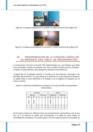 Los automatismos Industriales con PLC.
Página 76
Figura 8. 11 Lámpara apagada por la condición Y (AND) resultante de la figura 8.7
Figura 8. 12 Lámpara encendida por la condición Y (AND) resultante de la figura 8.8
20. PROGRAMACION DE LA FUNCIÓN LÓGICA OR
(O) MEDIANTE UNA TABLA DE PROGRAMACIÓN.
A continuación veremos la función OR implementada con una lámpara que debe
estar encendida cuando se presione uno, otro o ambos botones que la controlan.
La tabla correspondiente a este ejemplo se identifica como tabla 8.4.
Al igual que en el ejemplo anterior se contara con dos botones conectado a las
entradas físicas del PLC: E0 (cuya etiqueta es Botón1) y E1 (cuya etiqueta es Botón2).
La salida física S0 hará referencia a la lámpara y se le asignara la etiqueta con el
mismo nombre.
Tabla 8. 4 Tabla del encendido de una lámpara con la función OR y accionamiento
momentáneo.
De la misma manera se utilizará el tipo de accionamiento momentáneo, por lo que
con un * se marcará la casilla que corresponde a la salida S0, para indicar el
encendido de la lámpara. Se cuentan ahora con tres maneras para el encendido de
 
