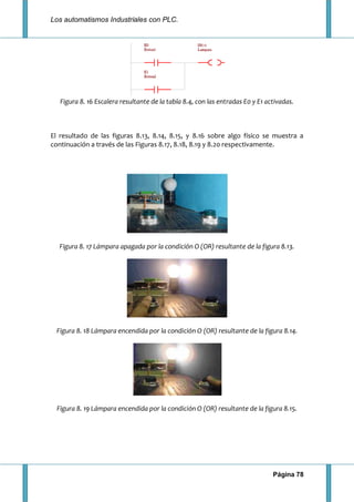Los automatismos Industriales con PLC.
Página 78
Figura 8. 16 Escalera resultante de la tabla 8.4, con las entradas E0 y E1 activadas.
El resultado de las figuras 8.13, 8.14, 8.15, y 8.16 sobre algo físico se muestra a
continuación a través de las Figuras 8.17, 8.18, 8.19 y 8.20 respectivamente.
Figura 8. 17 Lámpara apagada por la condición O (OR) resultante de la figura 8.13.
Figura 8. 18 Lámpara encendida por la condición O (OR) resultante de la figura 8.14.
Figura 8. 19 Lámpara encendida por la condición O (OR) resultante de la figura 8.15.
 