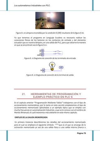 Los automatismos Industriales con PLC.
Página 79
Figura 8. 20 Lámpara encendida por la condición O (OR) resultante de la figura 8.16.
Ya que tenemos el programa en Lenguaje Escalera es necesario realizar las
conexiones físicas de los botones en los contactos de entrada y del elemento
actuador que es nuestra lámpara, en una salida del PLC, para que observe la manera
en que se encontrará vea la figura 8.21.
Figura 8. 21 Diagrama de conexión de las terminales de entrada
Figura 8. 22 Diagrama de conexión de la terminal de salida
21. HERRAMIENTAS DE PROGRAMACIÓN Y
EJEMPLO PRÁCTICO EN PLC´S
En el capitulo anterior “Programación Mediante Tablas” trabajamos con el tipo de
accionamiento momentáneo, por lo tanto en esta sección emplearemos el tipo de
accionamiento memorizado aplicándolo a un ejemplo típico que se emplea con
mucha frecuencia en automatización industrial, y que se le conoce con el nombre de
Mando Bimanual, el cual trataremos más adelante en este mismo capitulo.
EMPLEO DE LA SALIDA MEMORIZADA
En primera instancia describiremos los detalles del accionamiento memorizado
para el cual se empleara el siguiente símbolo que es el que se encarga de la
activación memorizada ya sea de una salida física o una salida interna (marca o
 