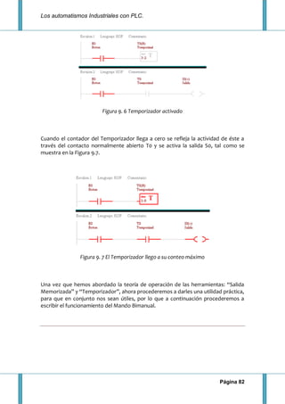 Los automatismos Industriales con PLC.
Página 82
Figura 9. 6 Temporizador activado
Cuando el contador del Temporizador llega a cero se refleja la actividad de éste a
través del contacto normalmente abierto T0 y se activa la salida S0, tal como se
muestra en la Figura 9.7.
Figura 9. 7 El Temporizador llego a su conteo máximo
Una vez que hemos abordado la teoría de operación de las herramientas: “Salida
Memorizada” y “Temporizador”, ahora procederemos a darles una utilidad práctica,
para que en conjunto nos sean útiles, por lo que a continuación procederemos a
escribir el funcionamiento del Mando Bimanual.
 