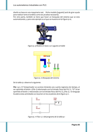 Los automatismos Industriales con PLC.
Página 85
diseño se basa en una maquinaria real. Dicho modelo (juguete) será de gran ayuda
para realizar tanto el análisis como las pruebas necesarias.
Por otra parte, también se tiene que hacer un bosquejo del sistema que se esta
automatizando, y para este ejemplo es el que se muestra en la Figura 9.10.
Figura 9. 9 Modelo en base a un Juguete armable
Figura 9. 10 Bosquejo del sistema
De la tabla 9.1 observa lo siguiente:
Fila 1 y 2. El Temporizador se acciona iniciando una cuenta regresiva de tiempo, al
ser oprimido el botón 1 (Fila 1) relacionado con la Entrada Física del PLC E2 “O” al ser
oprimido el botón 2 relacionado con la Entrada Física del PLC E3 (Fila 2). En lenguaje
Escalera estas actividades se resumen en los escalones de la figura 9.11.
Figura 9. 11 Filas 1 y 2 del programa de la tabla 9.1
 