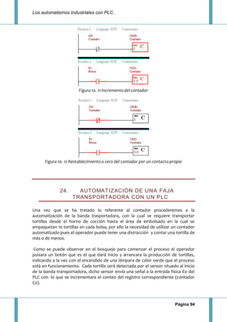 Los automatismos Industriales con PLC.
Página 94
Figura 10. 11 Incremento del contador
Figura 10. 12 Restablecimiento a cero del contador por un contacto propio
24. AUTOMATIZACIÓN DE UNA FAJA
TRANSPORTADORA CON UN PLC
Una vez que se ha tratado lo referente al contador procederemos a la
automatización de la banda trasportadora, con la cual se requiere transportar
tortillas desde el horno de cocción hasta el área de embolsado en la cual se
empaquetan 10 tortillas en cada bolsa, por ello la necesidad de utilizar un contador
automatizado pues el operador puede tener una distracción y contar una tortilla de
más o de menos.
Como se puede observar en el bosquejo para comenzar el proceso el operador
pulsara un botón que es el que dará inicio y arrancara la producción de tortillas,
indicando a la vez con el encendido de una lámpara de color verde que el proceso
está en funcionamiento. Cada tortilla será detectada por el sensor situado al inicio
de la banda transportadora, dicho sensor envía una señal a la entrada física E0 del
PLC con lo que se incrementara el conteo del registro correspondiente (contador
C0).
 