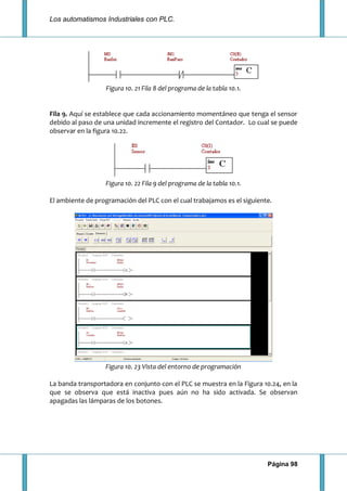 Los automatismos Industriales con PLC.
Página 98
Figura 10. 21 Fila 8 del programa de la tabla 10.1.
Fila 9. Aquí se establece que cada accionamiento momentáneo que tenga el sensor
debido al paso de una unidad incremente el registro del Contador. Lo cual se puede
observar en la figura 10.22.
Figura 10. 22 Fila 9 del programa de la tabla 10.1.
El ambiente de programación del PLC con el cual trabajamos es el siguiente.
Figura 10. 23 Vista del entorno de programación
La banda transportadora en conjunto con el PLC se muestra en la Figura 10.24, en la
que se observa que está inactiva pues aún no ha sido activada. Se observan
apagadas las lámparas de los botones.
 