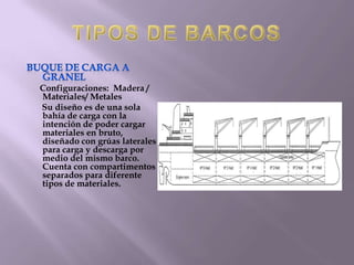 LOS BARCOS (creado)
