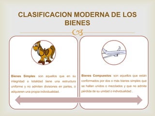 
CLASIFICACION MODERNA DE LOS
BIENES
Bienes Simples: son aquellos que en su
integridad o totalidad tiene una estructura
uniforme y no admiten divisiones en partes, o
adquieren una propia individualidad.
Bienes Compuestos: son aquellos que están
conformados por dos o más bienes simples que
se hallan unidos o mezclados y que no admite
pérdida de su unidad o individualidad .
 