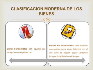 
CLASIFICACION MODERNA DE LOS
BIENES
Bienes Consumibles : son aquellos que
se agotan con el primer uso .
Bienes No consumibles: son aquellos
que pueden sufrir algún deterioro con el
uso, pero se pueden seguir utilizando
( mayor durabilidad en el tiempo)
 