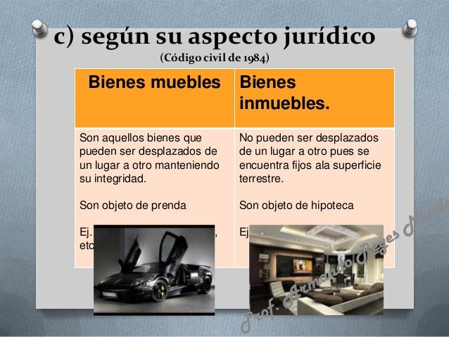 Bienes Que No Pueden Ser Objeto De Hipoteca Mobiliaria