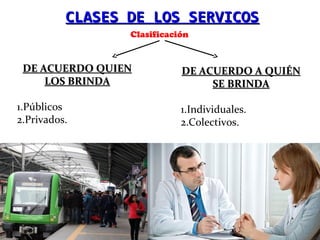 Clasificación
DE ACUERDO QUIENDE ACUERDO QUIEN
LOS BRINDALOS BRINDA
1.Públicos
2.Privados.
CLASES DE LOS SERVICOSCLASES DE LOS SERVICOS
DE ACUERDO A QUIÉNDE ACUERDO A QUIÉN
SE BRINDASE BRINDA
1.Individuales.
2.Colectivos.
 