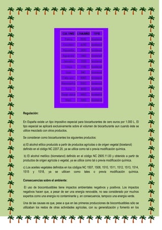 Los biocombustibles..