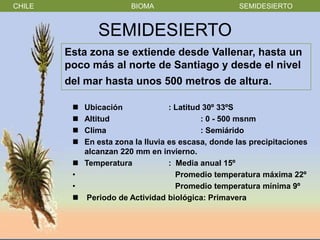 CHILE                   BIOMA                       SEMIDESIERTO


               SEMIDESIERTO
        Esta zona se extiende desde Vallenar, hasta un
        poco más al norte de Santiago y desde el nivel
        del mar hasta unos 500 metros de altura.

          Ubicación              : Latitud 30º 33ºS
          Altitud                         : 0 - 500 msnm
          Clima                           : Semiárido
          En esta zona la lluvia es escasa, donde las precipitaciones
           alcanzan 220 mm en invierno.
          Temperatura            : Media anual 15º
         •                          Promedio temperatura máxima 22º
         •                          Promedio temperatura mínima 9º
          Periodo de Actividad biológica: Primavera
 