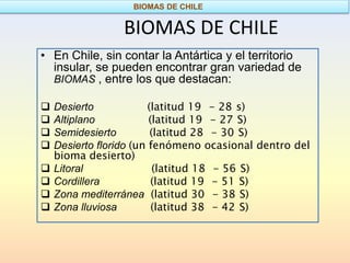 BIOMAS DE CHILE


                 BIOMAS DE CHILE
• En Chile, sin contar la Antártica y el territorio
  insular, se pueden encontrar gran variedad de
  BIOMAS , entre los que destacan:

   Desierto             (latitud 19 - 28 s)
   Altiplano            (latitud 19 - 27 S)
   Semidesierto          (latitud 28 - 30 S)
   Desierto florido (un fenómeno ocasional dentro del
    bioma desierto)
   Litoral                (latitud 18 - 56 S)
   Cordillera            (latitud 19 - 51 S)
   Zona mediterránea (latitud 30 - 38 S)
   Zona lluviosa         (latitud 38 - 42 S)
 