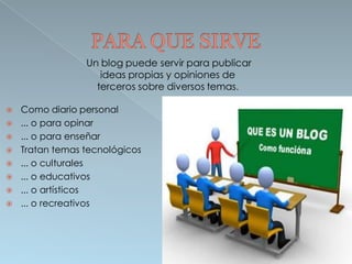 Como diario personal 
... o para opinar 
... o para enseñar 
Tratan temas tecnológicos 
... o culturales 
... o educativos 
... o artísticos 
... o recreativos 
Un blog puede servir para publicar ideas propias y opiniones de terceros sobre diversos temas.  