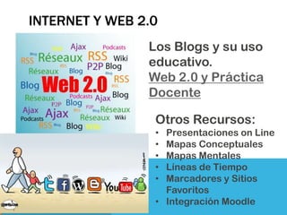 INTERNET Y WEB 2.0
                Los Blogs y su uso
                educativo.
                Web 2.0 y Práctica
                Docente

                 Otros Recursos:
                 • Presentaciones on Line
                 • Mapas Conceptuales
                 • Mapas Mentales
                 • Líneas de Tiempo
                 • Marcadores y Sitios
                   Favoritos
                 • Integración Moodle
 