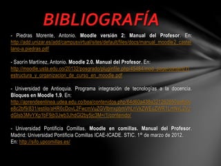 BIBLIOGRAFÍA
- Piedras Morente, Antonio. Moodle versión 2: Manual del Profesor. En:
http://add.unizar.es/add/campusvirtual/sites/default/files/docs/manual_moodle2_castel
lano-a.piedras.pdf
- Saorín Martínez, Antonio. Moodle 2.0. Manual del Profesor. En:
http://moodle.usta.edu.co/20132/posgrado/pluginfile.php/45484/mod_page/content/7/
estructura_y_organizacion_de_curso_en_moodle.pdf
- Universidad de Antioquia. Programa integración de tecnologías a la docencia.
Bloques en Moodle 1.9. En:
http://aprendeenlinea.udea.edu.co/boa/contenidos.php/64d60a438a321262650aafb0c
e8c2bf9/831/estilo/aHR0cDovL2FwcmVuZGVlbmxpbmVhLnVkZWEuZWR1LmNvL2Vz
dGlsb3MvYXp1bF9jb3Jwb3JhdGl2by5jc3M=/1/contenido/
- Universidad Pontificia Comillas. Moodle en comillas. Manual del Profesor.
Madrid: Universidad Pontificia Comillas ICAE-ICADE. STIC. 1° de marzo de 2012.
En: http://sifo.upcomillas.es/

 
