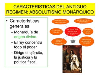 CARACTERISTICAS DEL ANTIGUO REGIMEN: ABSOLUTISMO MONÁRQUICO 
•Características generales 
–Monarquía de origen divino. 
–El rey concentra todo el poder 
–Dirige el ejército, la justicia y la política fiscal.  