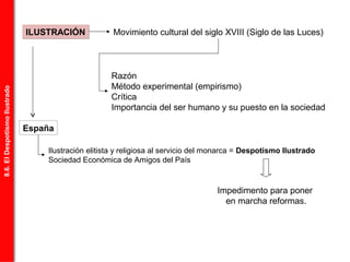 ILUSTRACIÓNILUSTRACIÓN Movimiento cultural del siglo XVIII (Siglo de las Luces)
Razón
Método experimental (empirismo)
Crítica
Importancia del ser humano y su puesto en la sociedad
España
Ilustración elitista y religiosa al servicio del monarca = Despotismo Ilustrado
Sociedad Económica de Amigos del País
Impedimento para poner
en marcha reformas.
8.6.ElDespotismoIlustrado
 