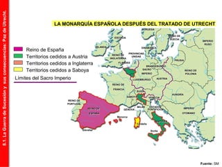 LA MONARQUÍA ESPAÑOLA DESPUÉS DEL TRATADO DE UTRECHT
NÁPOLESNÁPOLES
REINO DEREINO DE
ESPAÑAESPAÑA
REINO DEREINO DE
PORTUGALPORTUGAL
IRLANDAIRLANDA
REINO DEREINO DE
FRANCIAFRANCIA
ESCOCIAESCOCIA
REINO DEREINO DE
INGLATERRAINGLATERRA
NORUEGANORUEGA
GÉNOVAGÉNOVA
PRUSIAPRUSIA
IMPERIOIMPERIO
OTOMANOOTOMANO
DINAMARCADINAMARCA
ESTADOSESTADOS
PONTIFICIOSPONTIFICIOS
REINO DEREINO DE
POLONIAPOLONIA
PROVINCIASPROVINCIAS
UNIDASUNIDAS
SUIZASUIZA
IMPERIOIMPERIO
RUSORUSO
AUSTRIAAUSTRIA
SACROSACRO
IMPERIOIMPERIO
SABOYASABOYA VENECIAVENECIA
REINO DEREINO DE
SUECIASUECIA
BRANDEBURGOBRANDEBURGO
HUNGRÍAHUNGRÍA
MenorcaMenorca
CerdeñaCerdeña
SiciliaSiciliaGibraltarGibraltar
FLANDESFLANDES
LUXEMBURGOLUXEMBURGO
MILÁNMILÁN
Reino de España
Límites del Sacro Imperio
Territorios cedidos a Austria
Territorios cedidos a Inglaterra
Territorios cedidos a Saboya
8.1.LaGuerradeSucesiónysusconsecuencias:PazdeUtrecht.
Fuente: SM
 