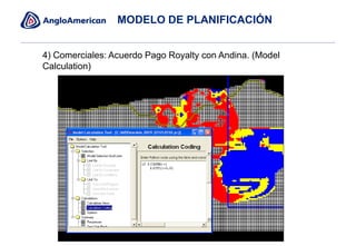 4) Comerciales: Acuerdo Pago Royalty con Andina. (Model
Calculation)
MODELO DE PLANIFICACIÓN
 