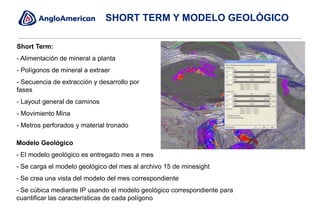 SHORT TERM Y MODELO GEOLÓGICO
Short Term:
- Alimentación de mineral a planta
- Polígonos de mineral a extraer
- Secuencia de extracción y desarrollo por
fases
- Layout general de caminos
- Movimiento Mina
- Metros perforados y material tronado
Modelo Geológico
- El modelo geológico es entregado mes a mes
- Se carga el modelo geológico del mes al archivo 15 de minesight
- Se crea una vista del modelo del mes correspondiente
- Se cúbica mediante IP usando el modelo geológico correspondiente para
cuantificar las características de cada polígono
 