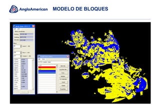 MODELO DE BLOQUES
 