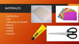 MATERIALES
• CARTON PAJA
• UHU
• CARTULINA DE COLORES
• REGLAS
• TIJERAS
• ICOPOR
• PEGANTE
 
