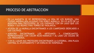 PROCESO DE ABSTRACCION
• EN LA MAQUETA SE VE REPRESENTADA LA VIDA DE LOS BURGOS, UNA
CIUDAD AMURALLADA ALGUNAS CON DOBLE MURALLA, EN LO ALTO DE LA
MONTAÑA PARA PROTEGERSE DE LOS ENEMIGOS CON UN LAGO QUE LOS
RODEA Y SUS RESPECTIVAS TORRES DE VIGILANCIA.
• AFUERA DE LA MURALLA ENCONTRAMOS A LOS CAMPESINOS DEDICADOS A
LOS CULTIVOS.
• ADENTRO ENCONTRAMOS LOS ARTESANOS Y COMERCIANTES,
REPRESENTADOS CON COLOR ROJO-NARANJA Y AL LADO LAS CELDAS DE
LOS PRISIONEROS.
• Y EN EL LUGAR MAS PROTEGIDO ENCONTRAMOS LA CATEDRAL, UNA PLAZA
CENTRAL EL AYUNTAMIENTO Y UN ESPACIO DE HOSPEDAJE.
 