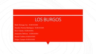 LOS BURGOS
Mafe Zuluaga Iza 6120181032
Natalia Portela Rodríguez 6120181048
Ever Caleño 6120181034
Alejandra Beltran 61201...