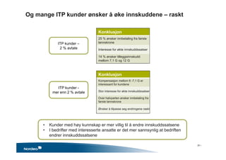 Konklusjon
Kompensasjon mellom 6 -7,1 G er
interessant for kundene
2200 kunder ønsker å kompensere
Stor interesse for økte innskuddssatser 2300 kunder ønsker å øke innskuddssatse
Over halvparten ønsker innbetaling fra
første lønnskrone
2600 kunder ønsker innskudd fra første
lønnskrone
Ønsker å tilpasse seg endringene raskt
2200 kunder ønsker å tilpasse seg endring
så snart som mulig
Og mange ITP kunder ønsker å øke innskuddene – raskt
ITP kunder –
2 % avtale
ITP kunder -
mer enn 2 % avtale
Konklusjon
25 % ønsker innbetaling fra første
lønnskrone
2400 kunder ønsker innskudd fra første
lønnskrone
Interesse for økte innskuddssatser 1900 kunder ønsker å øke innskuddssats
14 % ønsker tilleggsinnskudd
mellom 7,1 G og 12 G
1300 kunder ønsker tilleggsinnskudd
• Kunder med høy kunnskap er mer villig til å endre innskuddssatsene
• I bedrifter med interesserte ansatte er det mer sannsynlig at bedriften
endrer innskuddssatsene
20 •
 