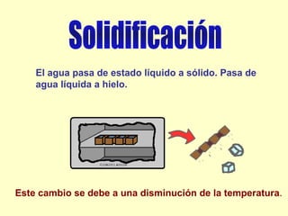 El agua pasa de estado líquido a sólido. Pasa de
agua líquida a hielo.

Este cambio se debe a una disminución de la temperatura.

 