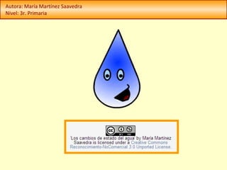 Autora: María Martínez Saavedra
Nivel: 3º Primaria

 