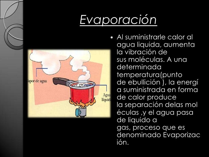 Los cambios de estado de la materia
