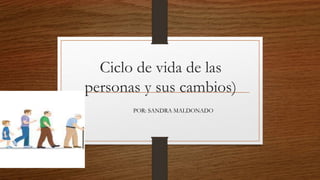 Ciclo de vida de las
personas y sus cambios)
POR: SANDRA MALDONADO
 