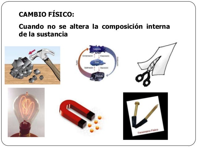 Cambio Que No Altera La Estructura Interna De La Materia