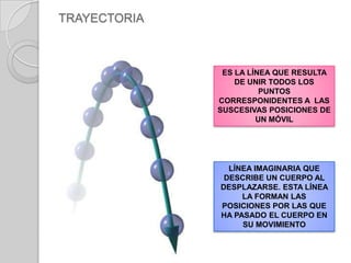 3. CARACTERÍSTICAS DEL MOVIMIENTO