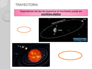 TRAYECTORIADependiendo del tipo de trayectoria el movimiento puede ser curvilíneo circular