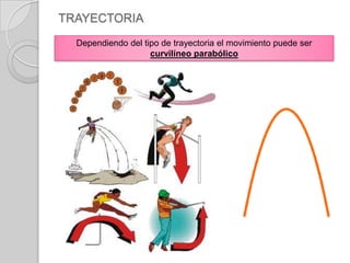 TRAYECTORIADependiendo del tipo de trayectoria el movimiento puede ser curvilíneo elíptico