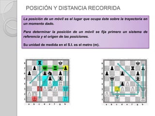 TRAYECTORIADependiendo del tipo de trayectoria el movimiento puede ser curvilíneo parabólico