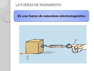 LA FUERZA PESOEl peso es la fuerza que ejerce la gravedad de la Tierra sobre las masa de los cuerpos 