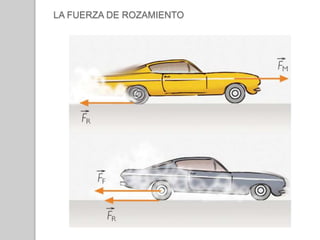 LA FUERZA DE ROZAMIENTOEs la fuerza que aparece entre la superficies en contacto de los cuerpos en movimiento, y siempre se opone a él.