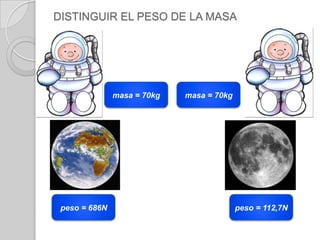LA FUERZA DE ROZAMIENTO