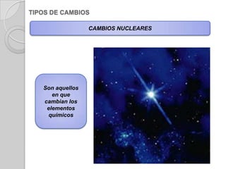 TIPOS DE CAMBIOSCAMBIOS NUCLEARESSon aquellos en que cambian los elementos químicos