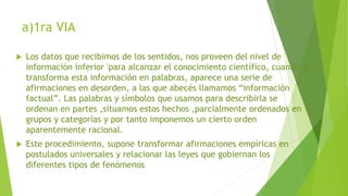 a)1ra VIA
 Los datos que recibimos de los sentidos, nos proveen del nivel de
información inferior 'para alcanzar el conocimiento científico, cuando se
transforma esta información en palabras, aparece una serie de
afirmaciones en desorden, a las que abecés llamamos “información
factual”. Las palabras y símbolos que usamos para describirla se
ordenan en partes ,situamos estos hechos ,parcialmente ordenados en
grupos y categorías y por tanto imponemos un cierto orden
aparentemente racional.
 Este procedimiento, supone transformar afirmaciones empíricas en
postulados universales y relacionar las leyes que gobiernan los
diferentes tipos de fenómenos
 