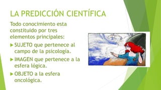 LA PREDICCIÓN CIENTÍFICA
Todo conocimiento esta
constituido por tres
elementos principales:
 SUJETO que pertenece al
campo de la psicología.
 IMAGEN que pertenece a la
esfera lógica.
 OBJETO a la esfera
oncológica.
 