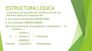ESTRUCTURA LOGICA
La estructura de la predicción científica es la de una
inferencia deductiva compuesta de:
 Un conjunto de premisas (PROYECTANS)
 Una conclusión (PROYECTANDUN).
Que tiene la forma de una proposición “condicional” -> “Si
…… entonces ….”
premisa 1
si premisa 2 Proyectans
premisa 3
Entonces conclusión Proyentandum
 