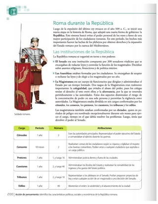 Los caminos del saber 6