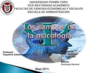 Participante:
Arelys Betancourt
C.I. 13.504.280
Materia:
Psicología General.
Profesora:
Yaqueline Colmenarez
Mayo 2014.
 