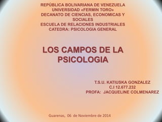REPÚBLICA BOLIVARIANA DE VENEZUELA
UNIVERSIDAD «FERMIN TORO»
DECANATO DE CIENCIAS, ECONOMICAS Y
SOCIALES
ESCUELA DE RELACIONES INDUSTRIALES
CATEDRA: PSICOLOGIA GENERAL
LOS CAMPOS DE LA
PSICOLOGIA
T.S.U. KATIUSKA GONZALEZ
C.I 12.677.232
PROFA: JACQUELINE COLMENAREZ
Guarenas, 06 de Noviembre de 2014
 
