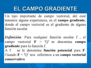 EL CAMPO GRADIENTEEL CAMPO GRADIENTE
 